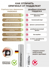 Концентрат феромонов без запаха Pheromax Man для мужчин - 14 мл. - Pheromax - купить с доставкой в Элисте